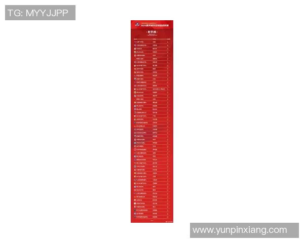 重庆羽毛球队在城市联赛中以70分稳居积分榜首位展现强劲实力